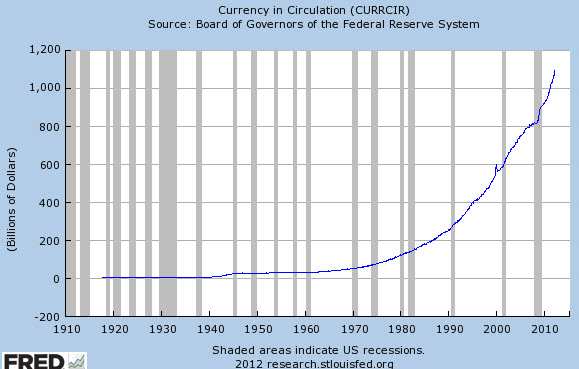 currency-in-circulation.jpg