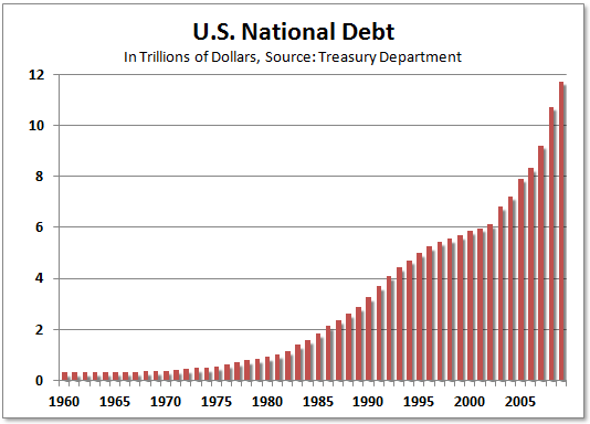 debt-chart.png
