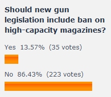 poll-hicapmags.jpg